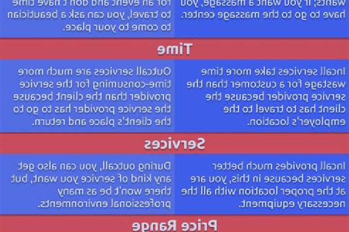 Mia, 25, a black blue-eyed european companion based in Kamubheka. Offering Couples, OWO, BDSM, Striptease, Girlfriend Experience. Available for incall and ou...