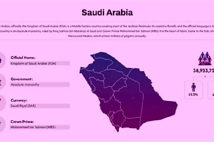 Mia, 31 — Escort in Az Zabyah, Saudi Arabia
