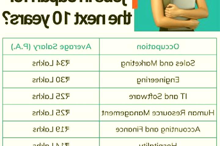 Mila, 21 — Escort in Aka, Japan