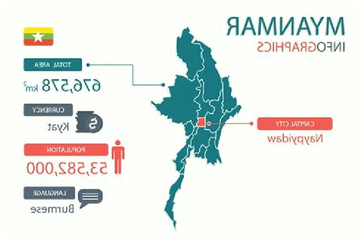 Mila, 36 — Escort in Hmaw Bi, Myanmar