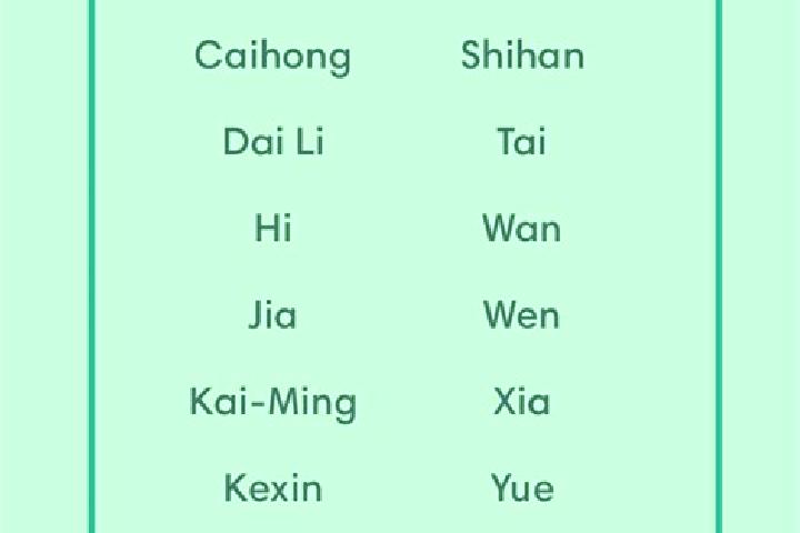 Mila, 37 — Escort in Haixiu, China