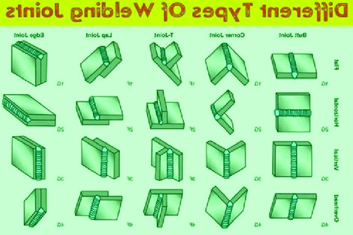 Mila, 38, a red blue-eyed caucasian companion based in Las Juntas (La Florena). Offering A-Level, Deep French Kissing, Prostate Massage, OWO. Available for i...