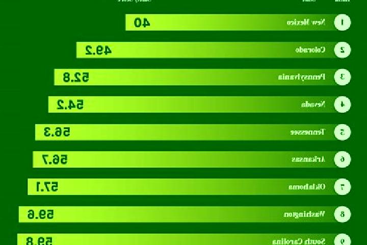 Naomi, 20 — Escort in Flanagan, United States