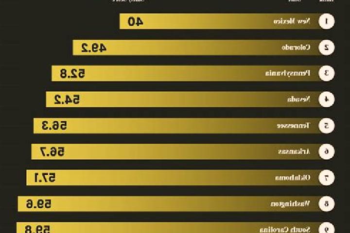 Natalie, 22 — Escort in Lonaconing, United States