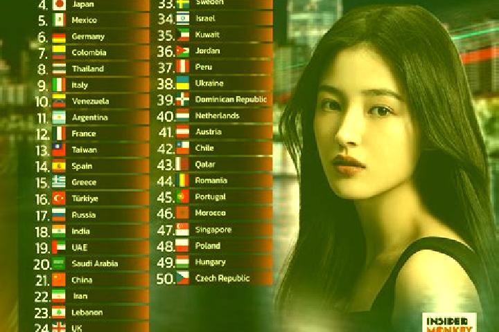 Natalie, 23 — Escort in Blandongan, Indonesia