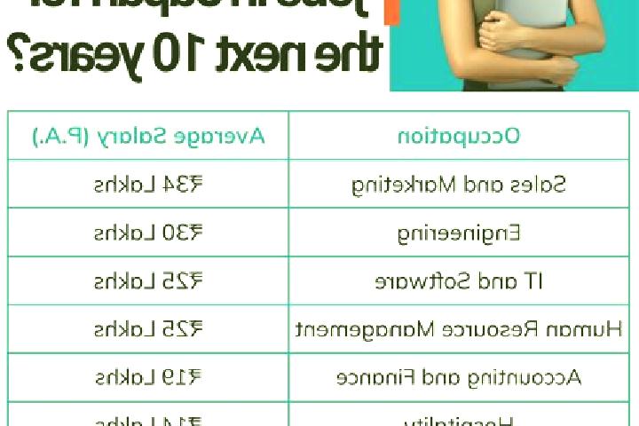 Natalie, 26 — Escort in Ama, Japan