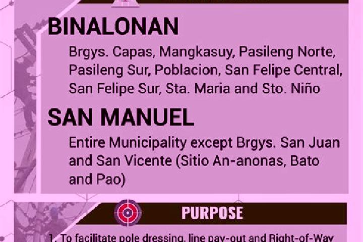 Natalie, 31 — Escort in Poblacion, San Felipe, Philippines