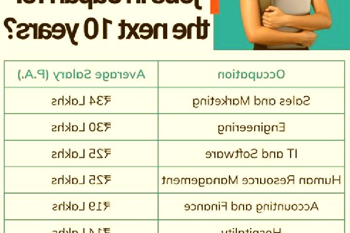 Nora, 23 — Escort in Moritake, Japan