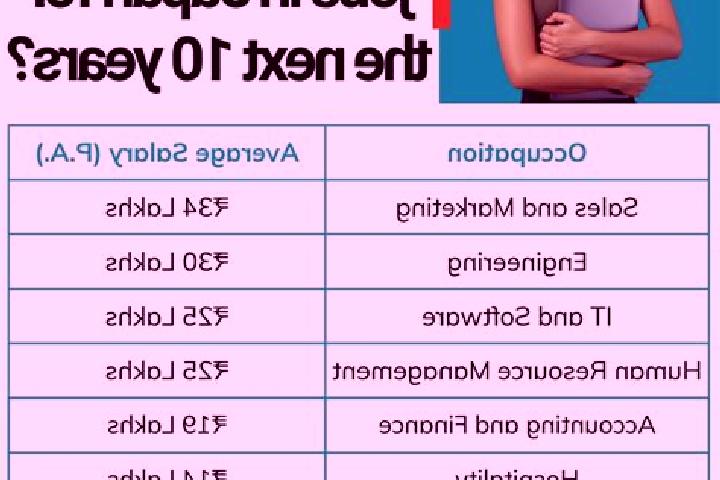 Nora, 28 — Escort in Usa, Japan