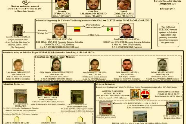 Nora, 29 — Escort in Plancarte, Mexico