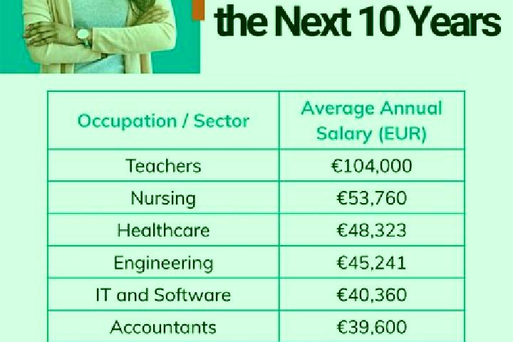 Nova, 21 — Escort in Muehlgraben, Austria