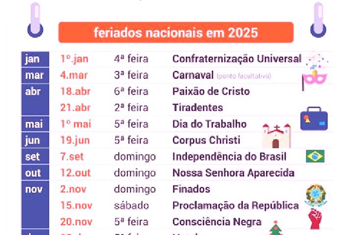Nova, 25 — Escort in Frederico Westphalen, Brazil
