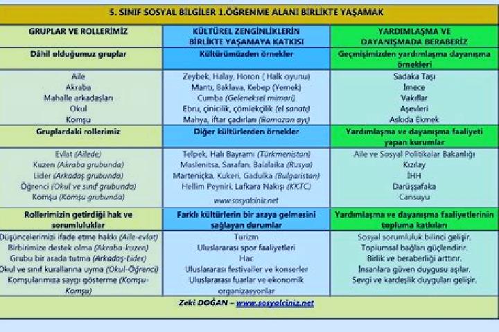 Nova, 31 — Escort in Bilginler, Turkey