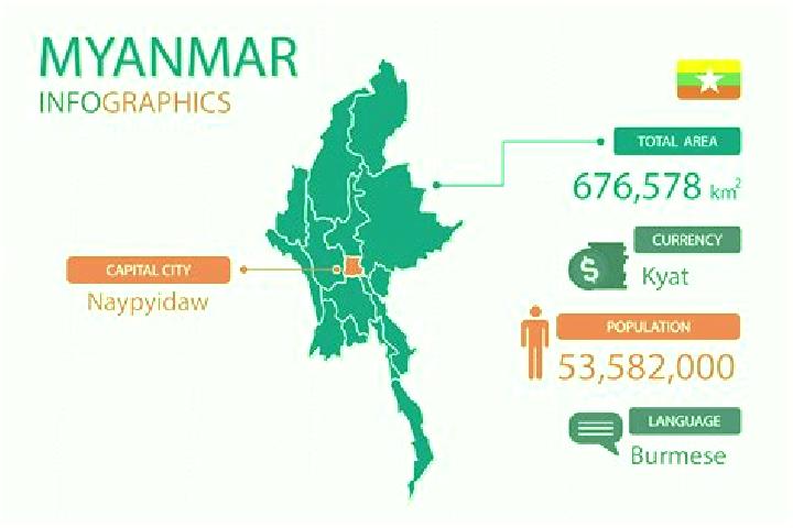 Nova, 37 — Escort in Hmaw Bi, Myanmar
