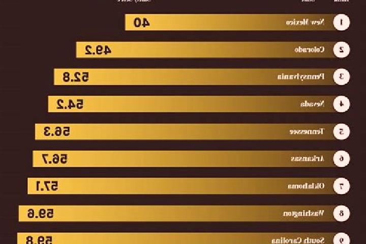 Olivia, 20 — Escort in Halfway, United States