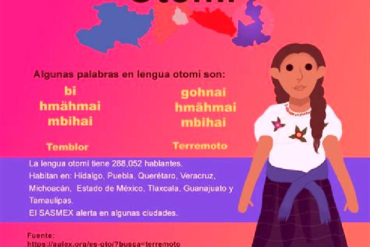 Olivia, 22 — Escort in Xoconoxtlito del Llanito, Mexico