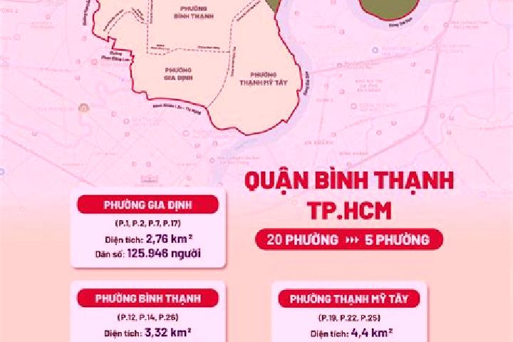 Olivia, 27 — Escort in Quan Binh Thanh, Vietnam