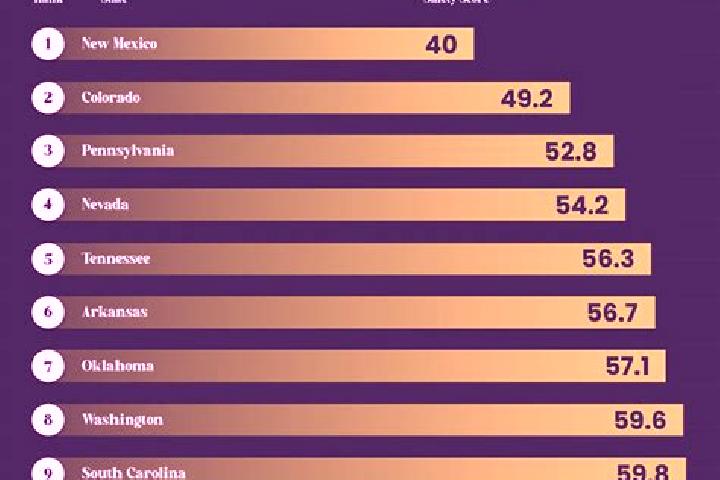 Olivia, 29 — Escort in Nobleboro, United States