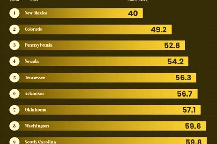 Penelope, 21 — Escort in Accoville, United States