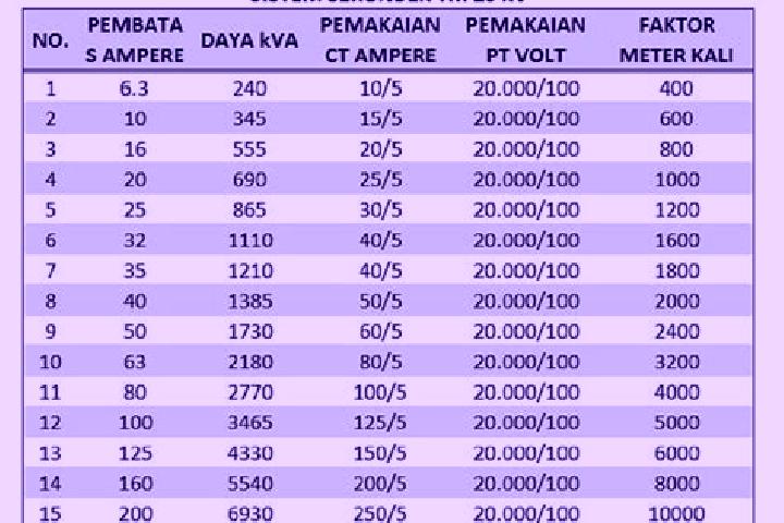 Penelope, 28 — Escort in Dalam Daya, Indonesia
