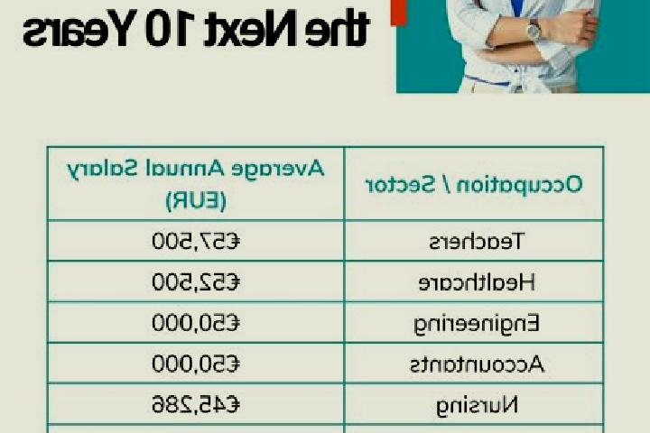 Penelope, 31 — Escort in Crupet, Belgium