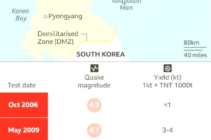 Penelope, 36 — Escort in Man gyongdae-ri, North Korea