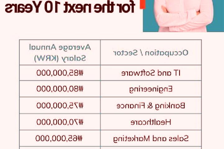 Piper, 31 — Escort in Changam-ch on, North Korea