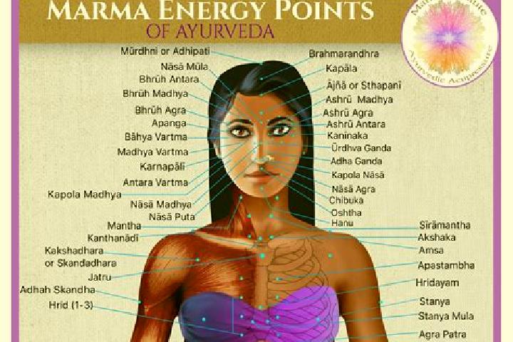 Piper, 33 — Escort in Marma, India