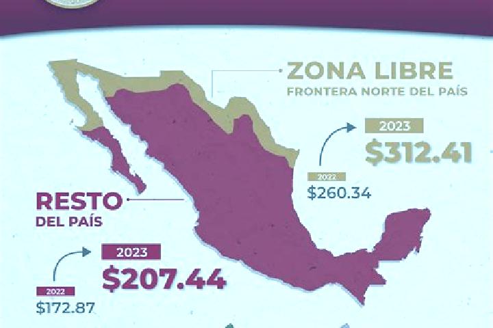 Quinn, 23 — Escort in Zontecomapa, Mexico