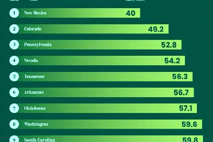 Quinn, 33 — Escort in Valinda, United States