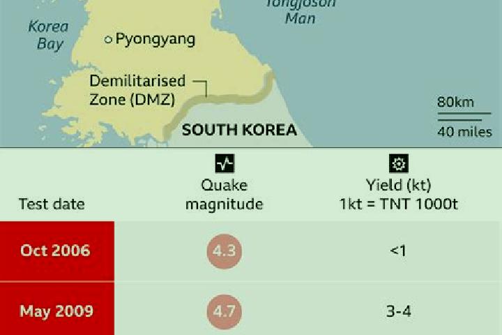 Riley, 31 — Escort in Man gyongdae-ri, North Korea