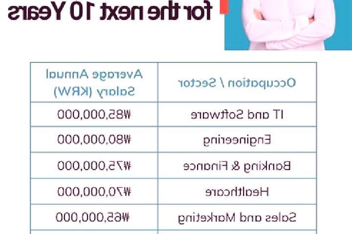 Rose, 27 — Escort in Yeomsan, South Korea