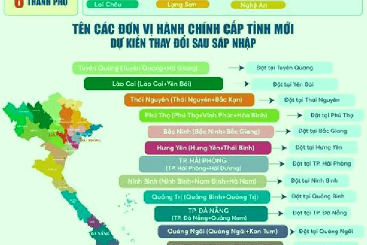 Rose, 31 — Escort in Binh Thanh, Vietnam