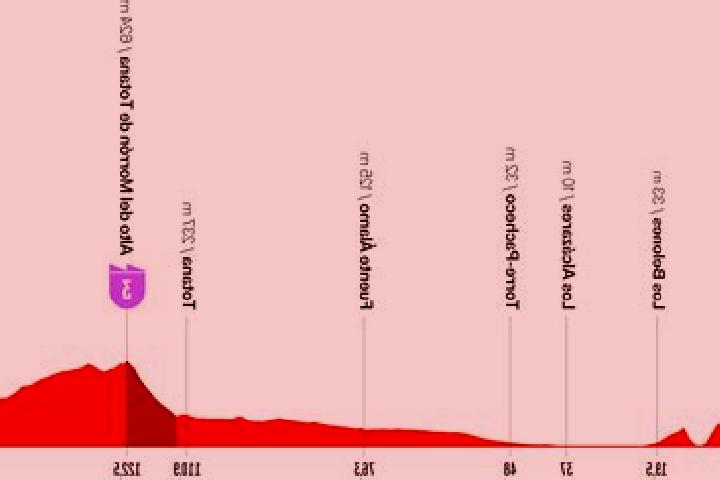 Rose, 32 — Escort in La Vuelta, Mexico