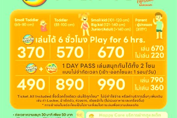 Sadie, 21 — Escort in Bang Khae Nuea, Thailand