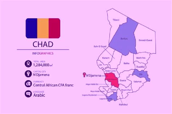 Sadie, 26 — Escort in Dourbali, Chad