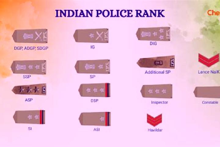 Sage, 31 — Escort in Dig, India