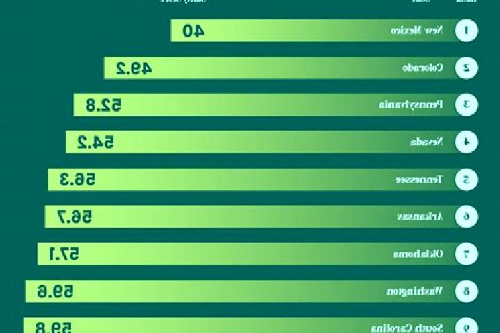 Scarlett, 25 — Escort in Hurt, United States