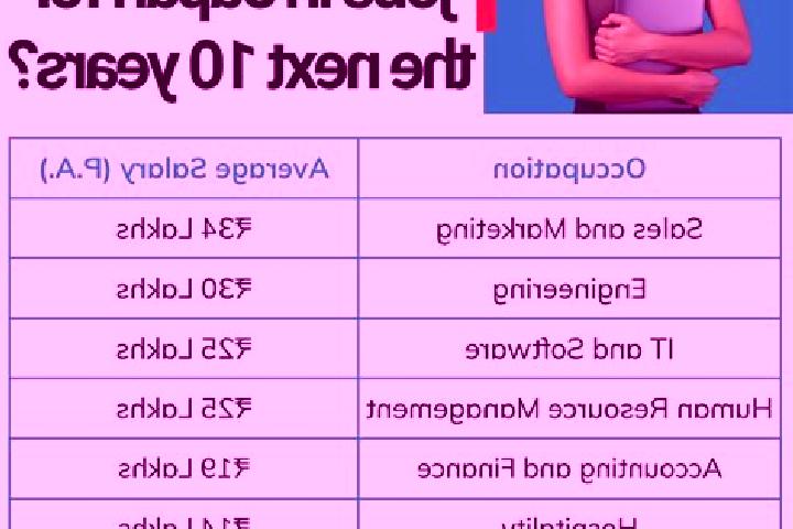 Scarlett, 30 — Escort in Shima, Japan