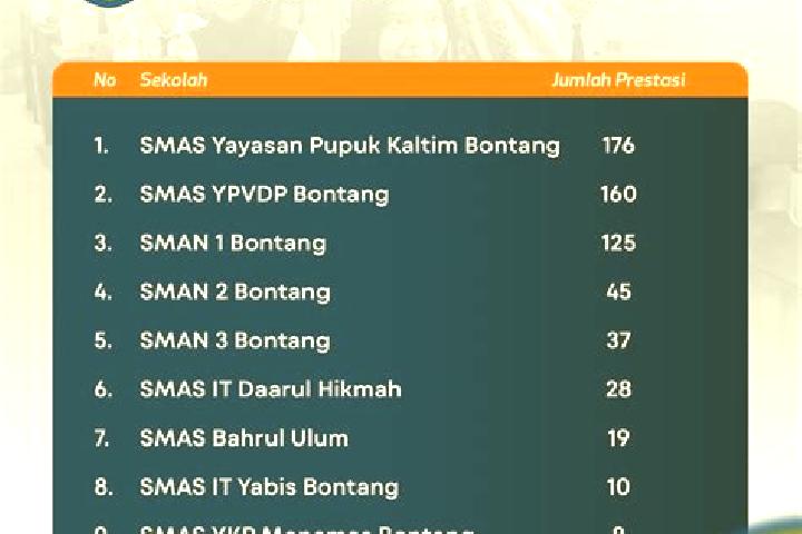 Scarlett, 39 — Escort in Bontang, Indonesia