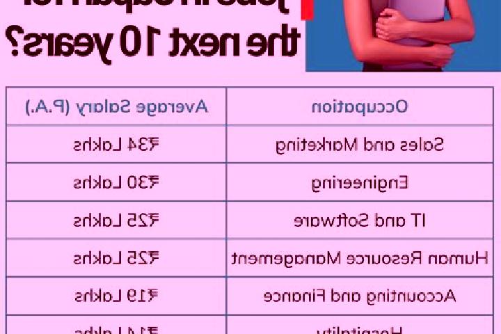 Sophia, 29 — Escort in Ikedacho, Japan