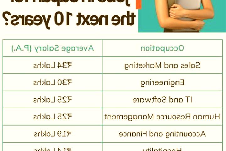 Sophia, 32 — Escort in Iwashita, Japan