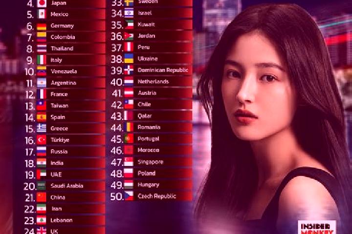 Sophia, 33 — Escort in Blandongan, Indonesia
