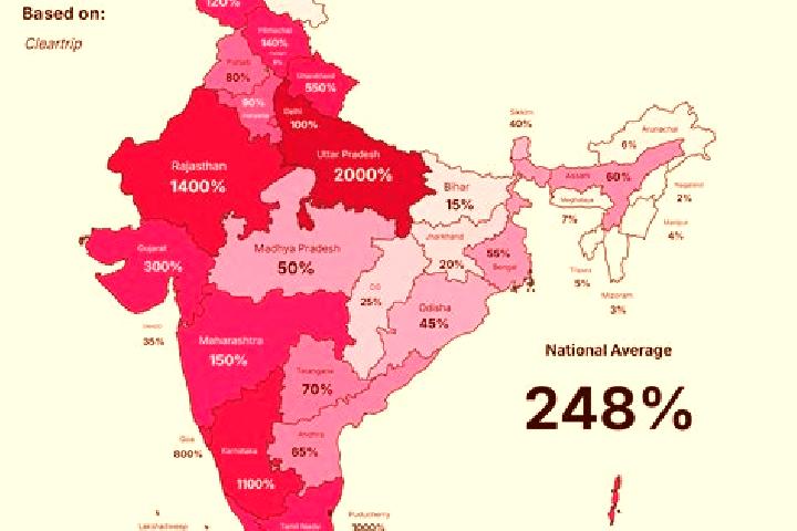 Stella, 26 — Escort in Harduaganj, India