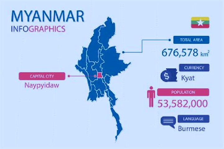Violet, 37 — Escort in Hmaw Bi, Myanmar