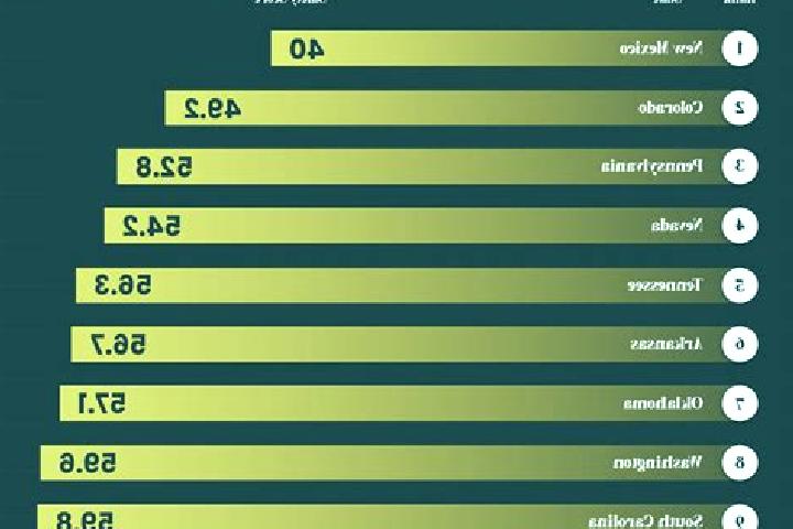 Violet, 39 — Escort in Vinings, United States