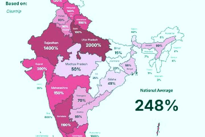 Willow, 28 — Escort in Kodarma, India