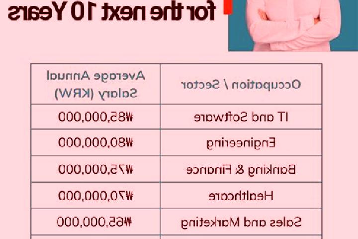 Zoe, 21 — Escort in Hancheolli, South Korea