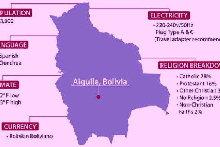 Zoe, 23 — Escort in Aiquile, Bolivia