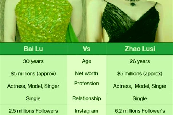 Zoe, 26 — Escort in Bailu, China